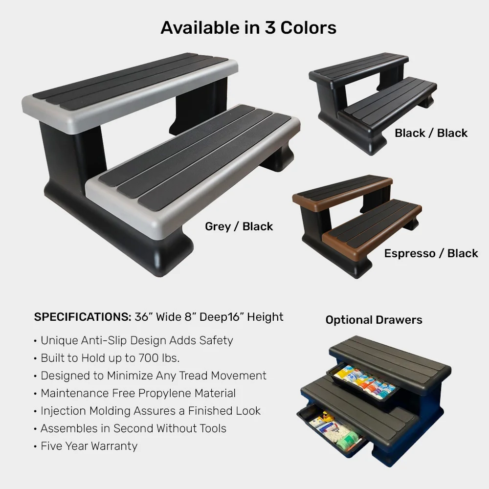 Modular Step System Thank You for Your Interest - ConvertALift